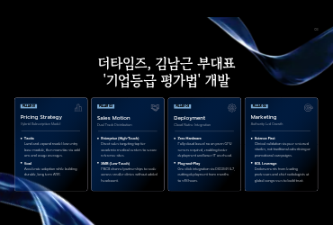 더타임즈 김남근 이사, 시설자금 성패 가르는 ‘기업등급 평가법’ 개발 이미지